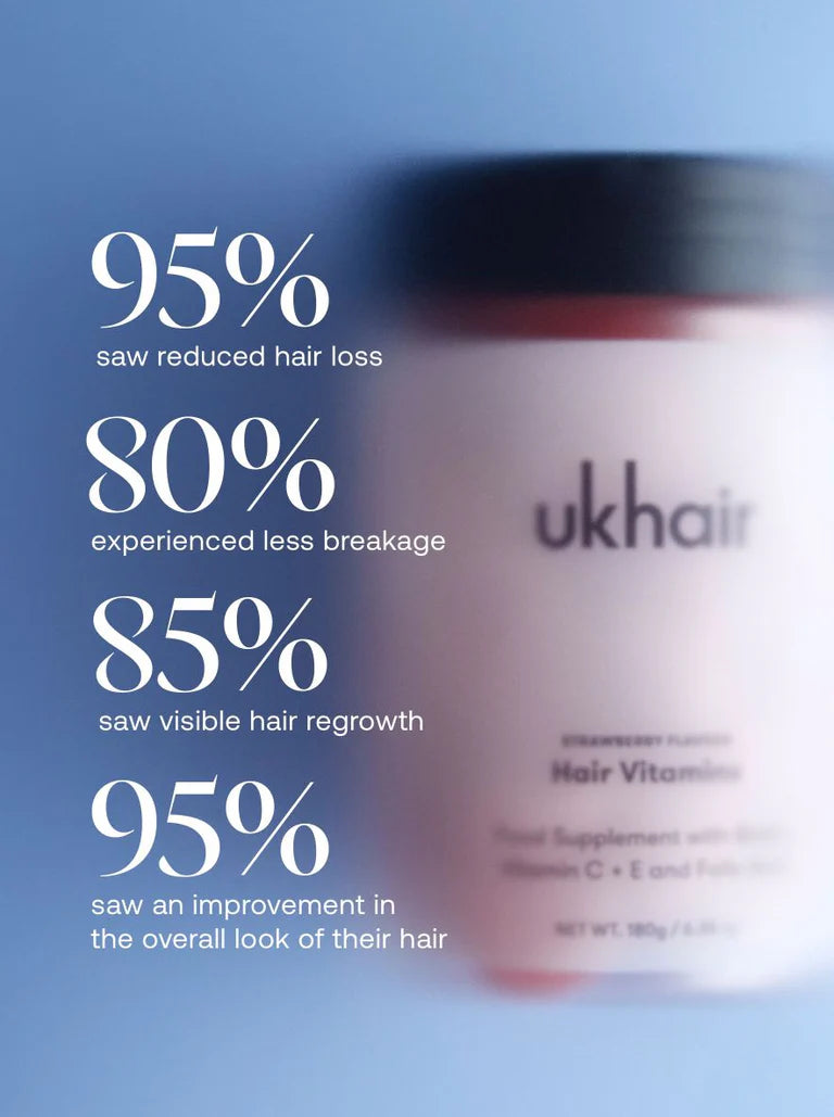 Hair Vitamins