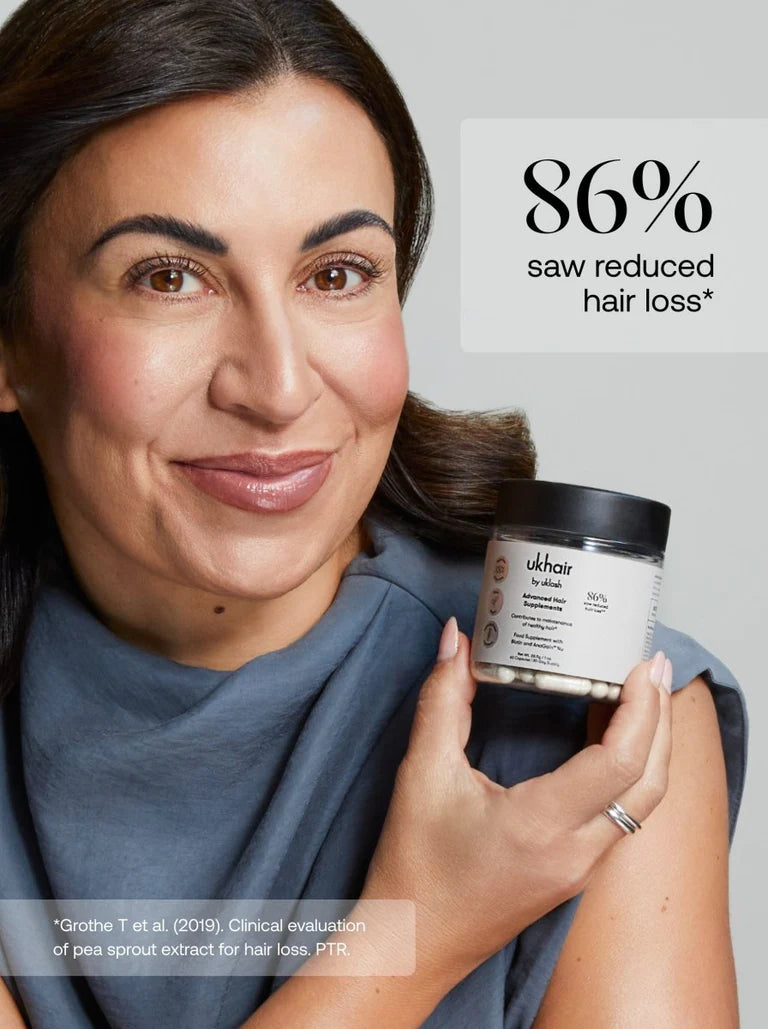 Advanced Hair Supplements