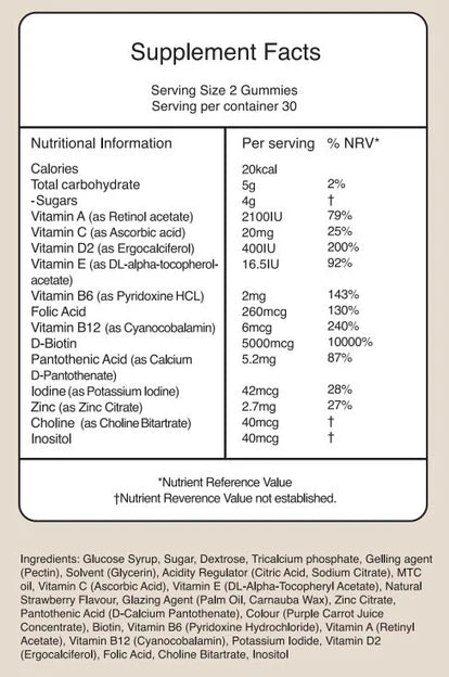 Hair Vitamins